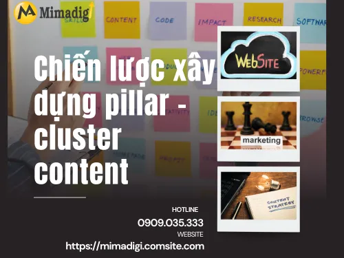 Pillar – Cluster Content: A Strategic Approach to Content Building